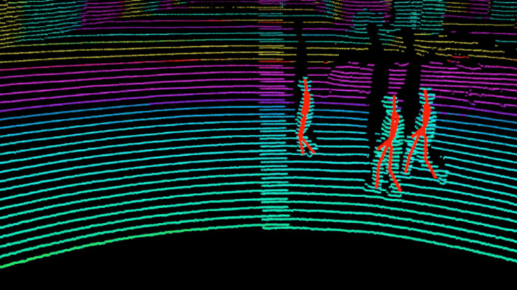 光學雷達技術再進化，辨識人類肢體語言不再是夢 科技新報 TechNews